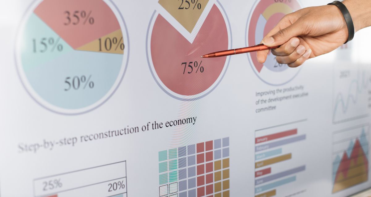 Grafici che rappresentano quote di mercato